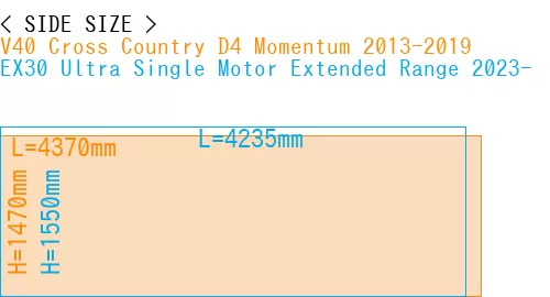 #V40 Cross Country D4 Momentum 2013-2019 + EX30 Ultra Single Motor Extended Range 2023-